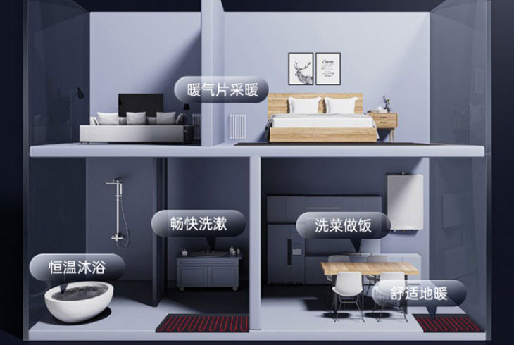 燃氣壁掛爐晚上一直工作著安全嗎？