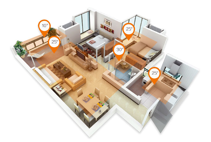 燃氣壁掛爐關暖氣原來這么簡單，趕快收藏！