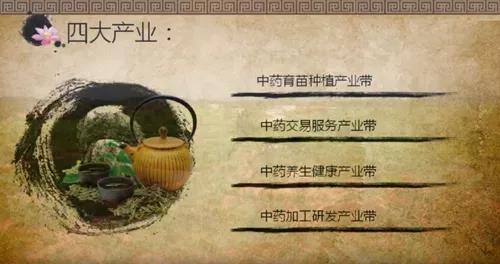 中藥全產業鏈
